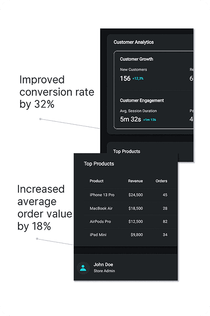 SEO Example 11