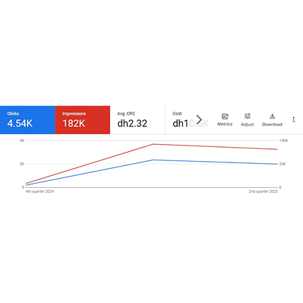 SEO Image 6